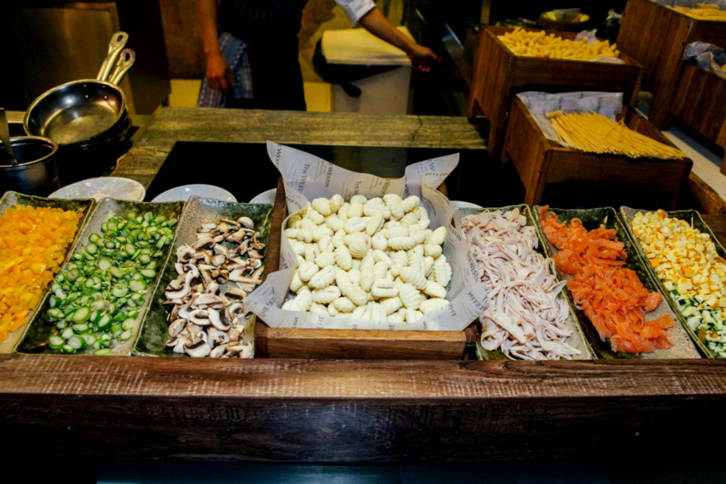 Результати навчання